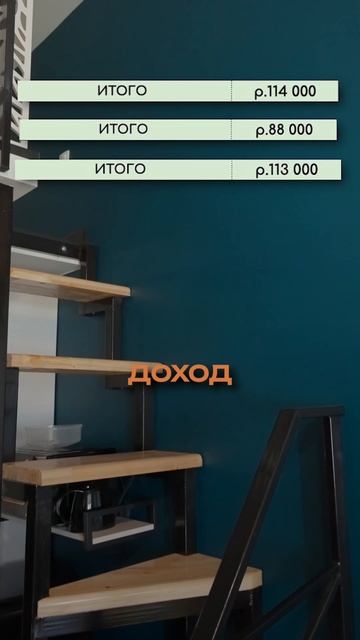 Как гарантированно получать от 110К/мес? #shorts