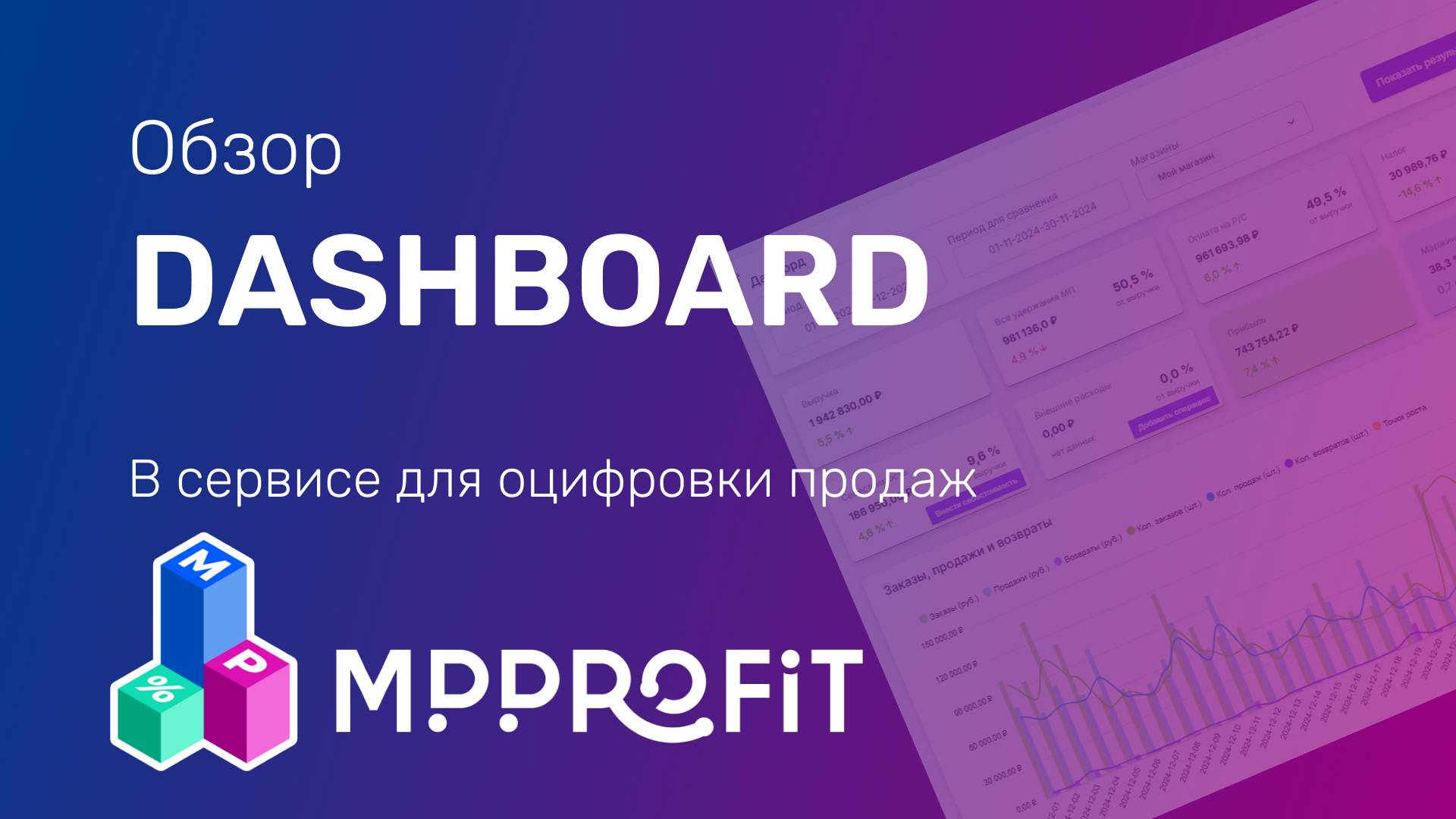 Обзор DASHBOARD в сервисе MPPROFIT- ключевые показатели по магазинам с разных маркетплейсов