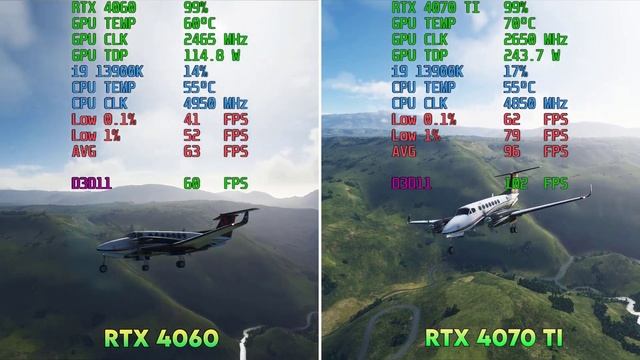 RTX 4060 vs RTX 4070 Ti - Gameplay Test, Benchmark, Review - 1080p