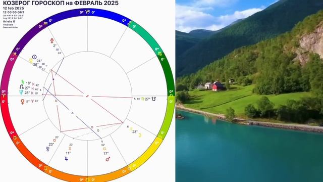 ♑️КОЗЕРОГ ФЕВРАЛЬ 2025.КОЗЕРОГ -ГОРОСКОП НА ФЕВРАЛЬ 2025 года.Такой шанс бывает лишь раз.