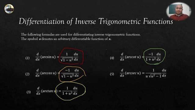 Differentiation of Trigonometric and Inverse Trigonometric Functions