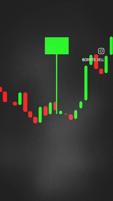трейдинг📈