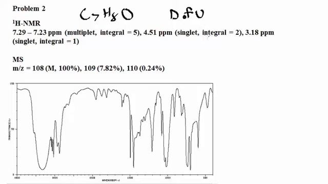 Solving Spectroscopy Problems   Overview pt 2 | Structure of Organic Molecules | Griti