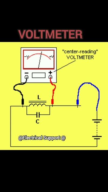 Voltmeter reading ||⚡⚡