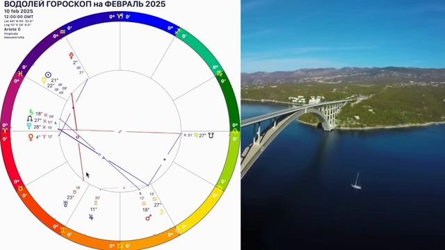 ♒️ВОДОЛЕЙ ФЕВРАЛЬ 2025.ВОДОЛЕЙ -ГОРОСКОП НА ФЕВРАЛЬ 2025 года.Такой шанс бывает лишь раз.