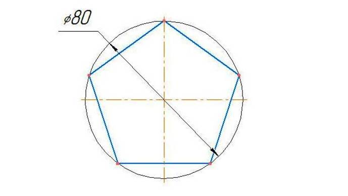 Как построить пятиугольник