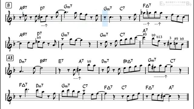 Lullaby_of_Birdland_-_Backing_Track_with_Sheet_Music_for_Tenor_Sax_Duo(360P)[1]