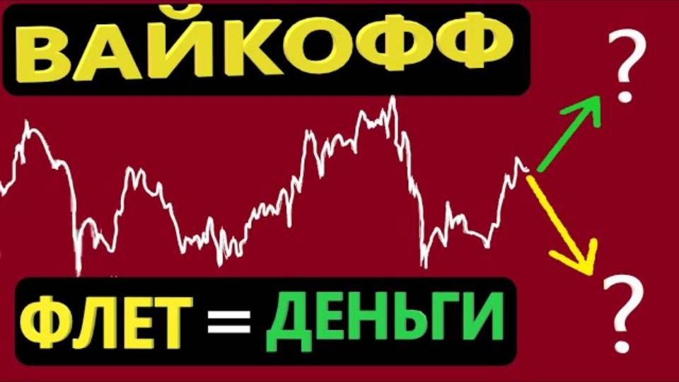 Все о СТРАТЕГИИ по ВАЙКОФФУ Зарабатывай на чужих стоплосах, Обучение, смарт мани, обучение
