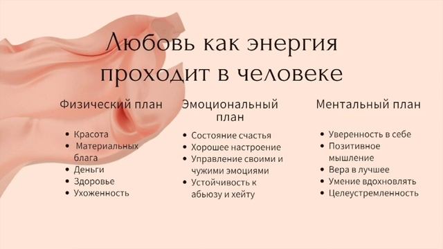 ЛЮБОВЬ К СЕБЕ. УМЕНИЕ ДЕЛАТЬ СЕБЯ БОГАТОЙ, СЧАСТЛИВОЙ И УВЕРЕННОЙ В СЕБЕ.