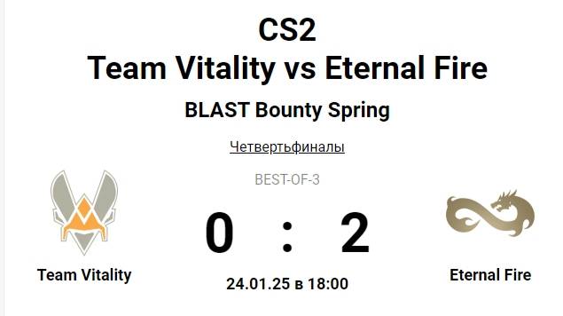 CS2 Team Vitality vs Eternal Fire BLAST Bounty Spring