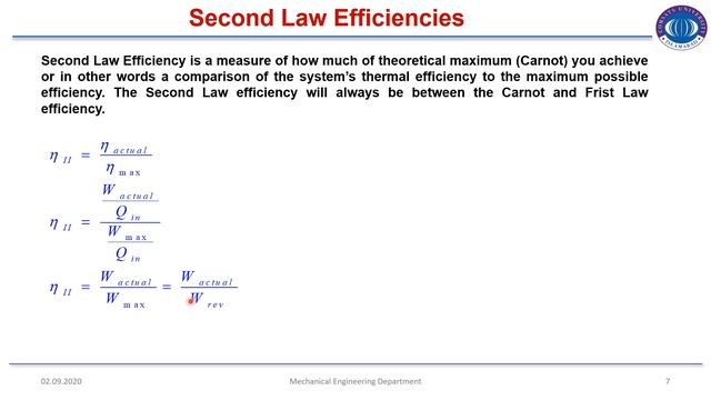 Lecture 22 l Exergy of an Open System l Second Law Efficiencies l Relation of Second Law Efficiency