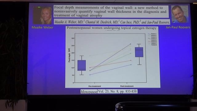What’s new IN Microcirculation 2019 Can Ince
