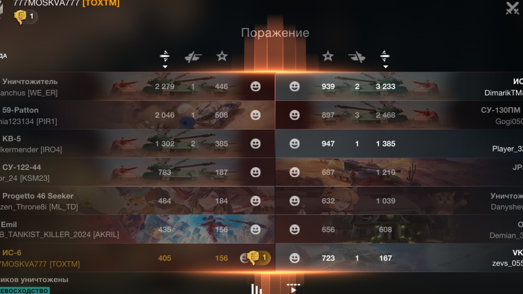 25-01-2025