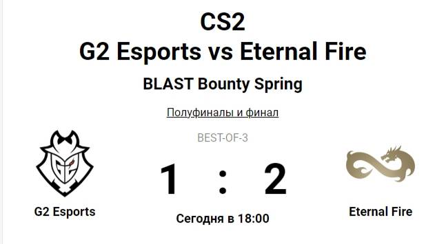 CS2 G2 Esports vs Eternal Fire BLAST Bounty Spring