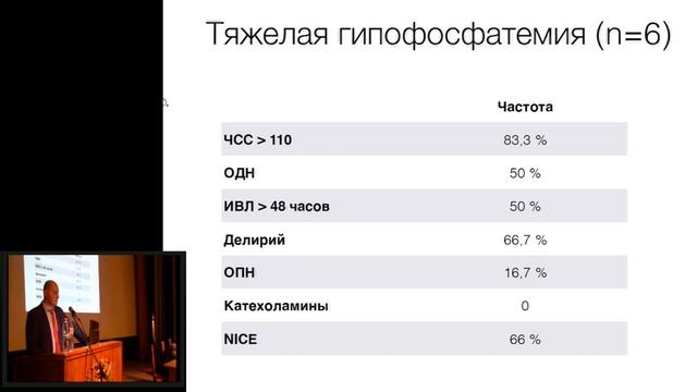 (27)Ярошецкий Парентеральное питание в хирургии рефидинг-гипофосфатемия или рефи