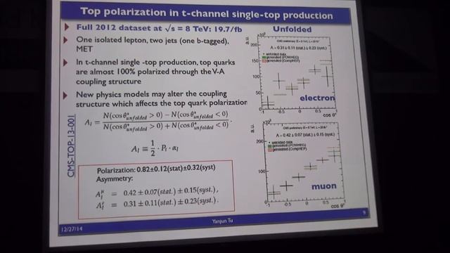 Yanjun Tu, "Top" Probe for New Physics at Large Hadron Collider