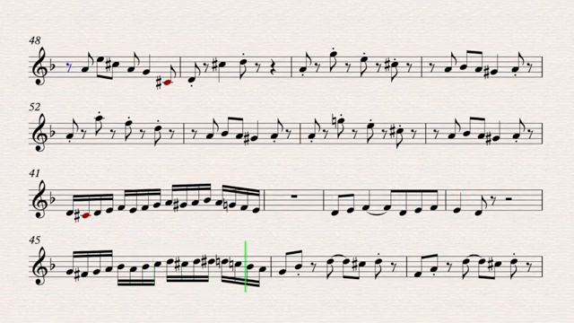 La_Cumparsita_-_Rodriguez___Play_along_for_Alto_Saxophone(360P)[1]