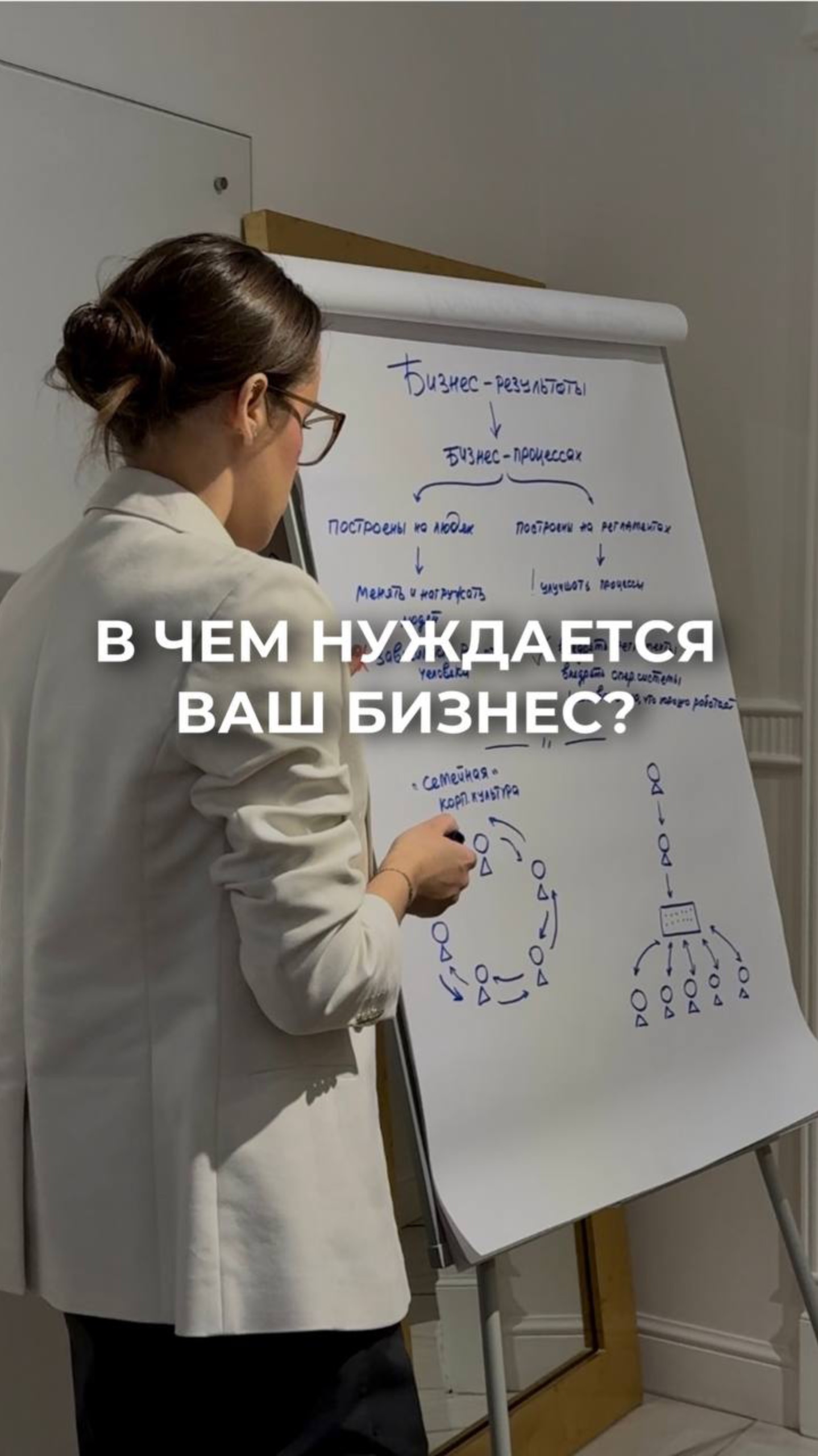 почему каждая стратегическая сессия уникальна?
