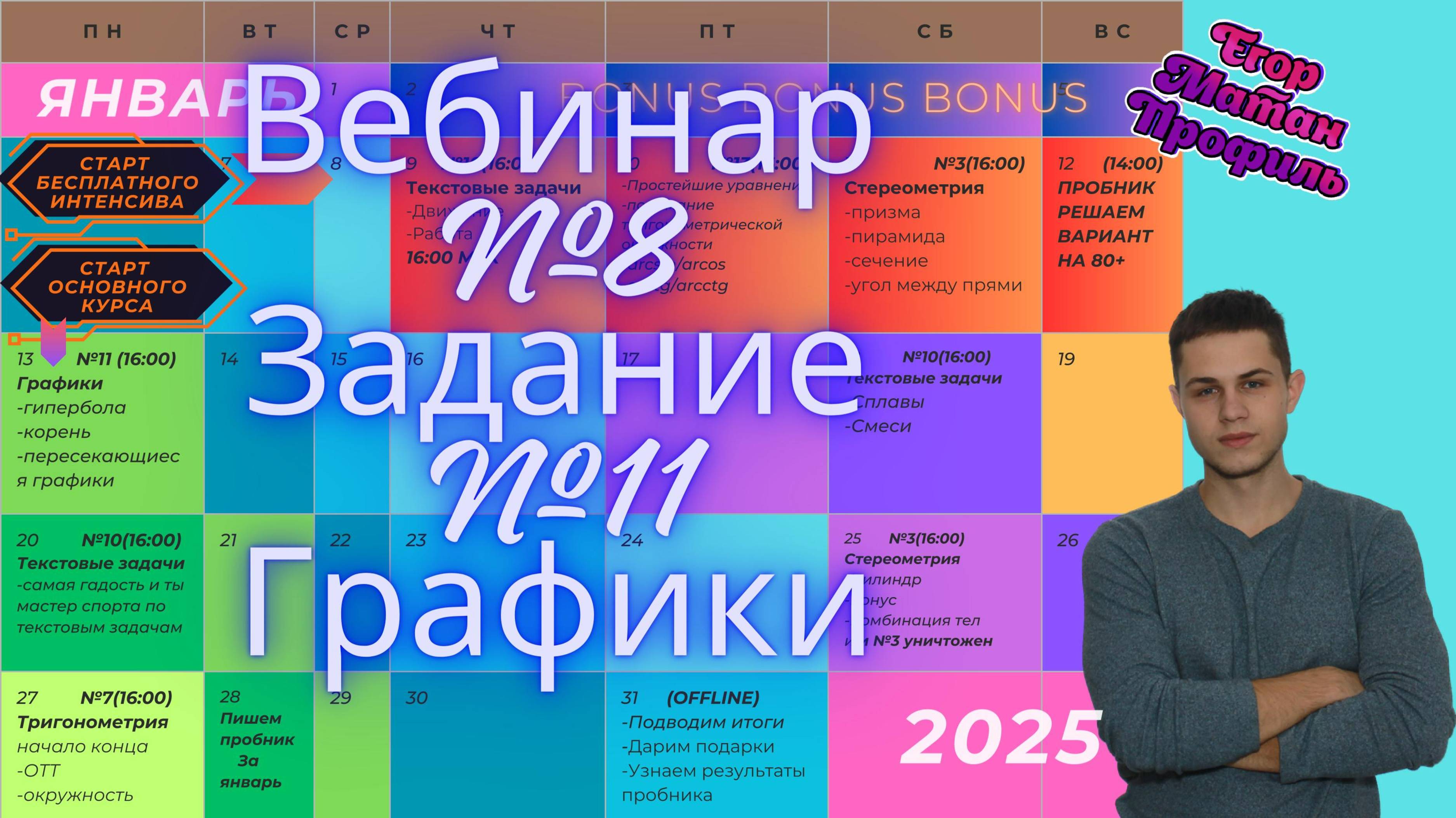 Подготовка к ЕГЭ по профильной математике. Вебинар №8. Графики №11. Степень, логарифм.