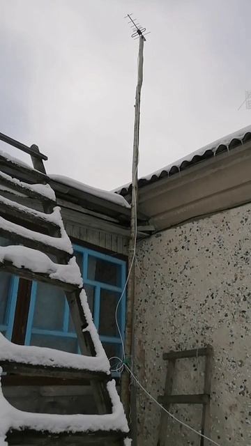 Каналы для детей