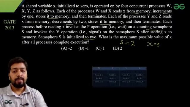 GATE Previous Year Questions based on Semaphore with Viomesh Singh | GeeksforGeeks GATE GATE CSE