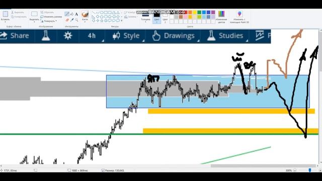 VSA анализ валютной пары GBPUSD от 23 августа 2020 года