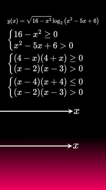 Найти область определения функции  #calculus #maths #егэ