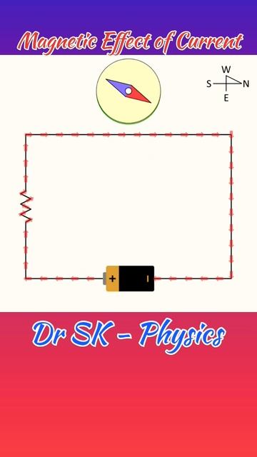 Oersted Experiment | Magnetic effect of current  #sachinsirpw #class11 #class12