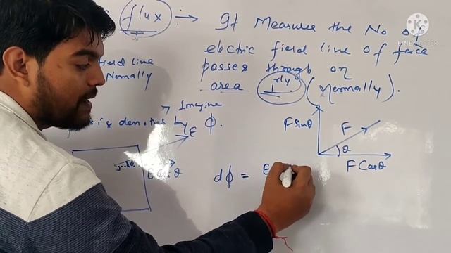 L-on Electric Flux for class 12