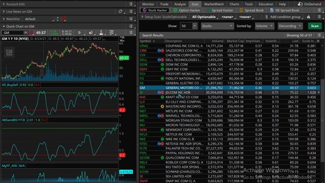 August 24, 2021 Algorithm Stock Picks