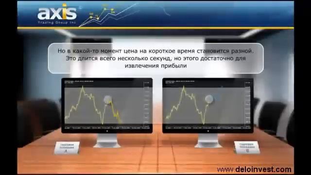 доверительное управление форекс. (управление от AXIS)