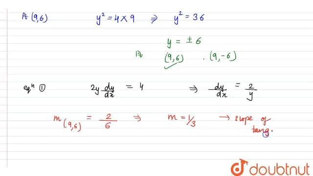 Let L\nbe a normal to the parabola y^2=4x dot\nIf L\npasses through the point \n(9, 6), then L\n...