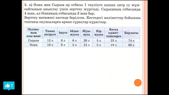 Математика 3 сынып 132 сабақ