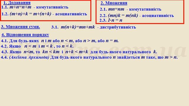 Числові множини. Натуральні і цілі числа.