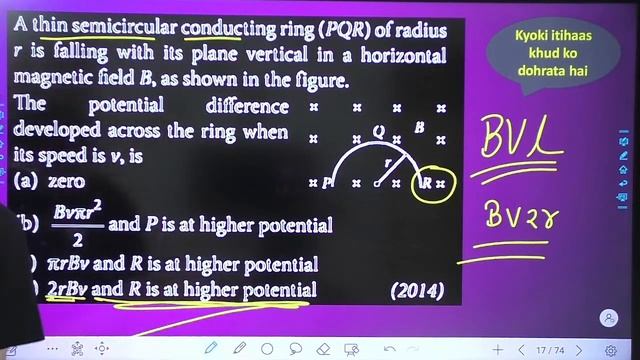 Final Revision EMI and AC & Its PYQs  | Physics | NEET 2021 | Deependra Singh Naruka