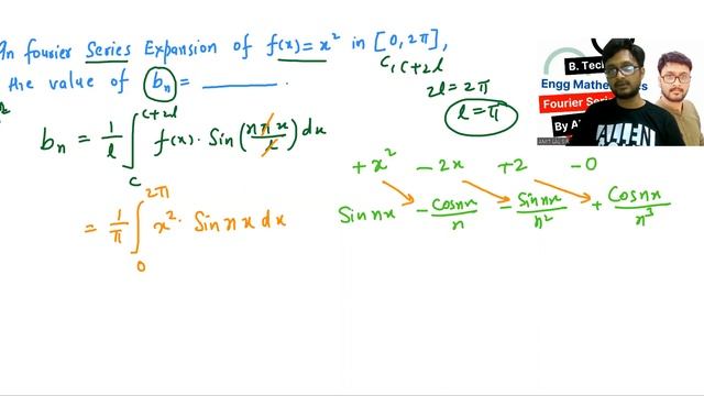 Fourier Series | Part 04 | B.tech Students | Engineering Mathematics | RADIAN NG | BY AMIT LAL SIR