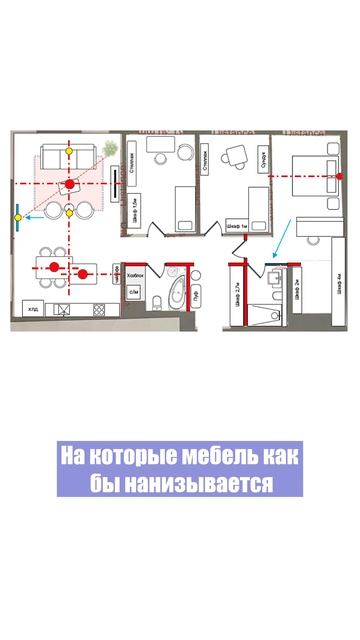 Секретные принципы планировки #shorts