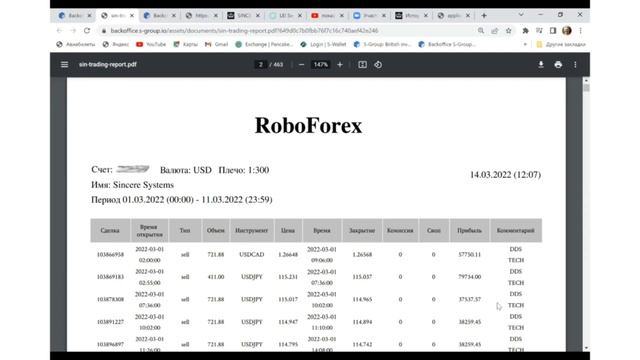 Определение критериев надежности финансовой компании