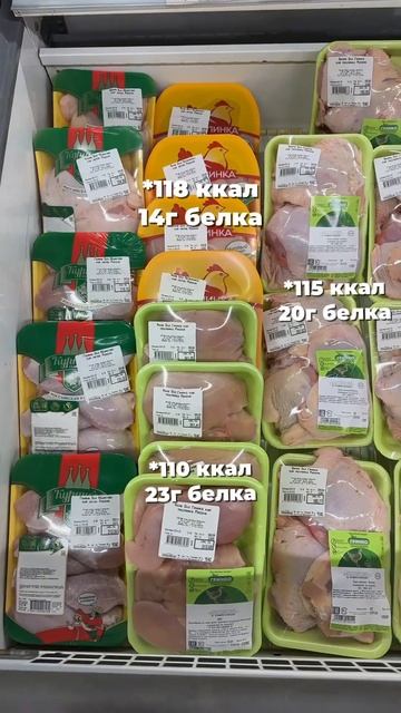 Не демонизирую никакие продукты. Основа здорового рациона–разнообразие❣️ Научу жить без тревожности!