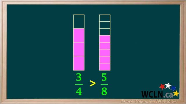 WCLN - What is a Common Denominator