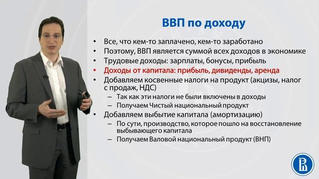 Курсы по экономике ВШЭ Макроэкономика 2.5