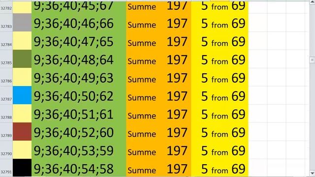 lotto combinations Powerball Jackpot 5x69 Summa 197 video 29