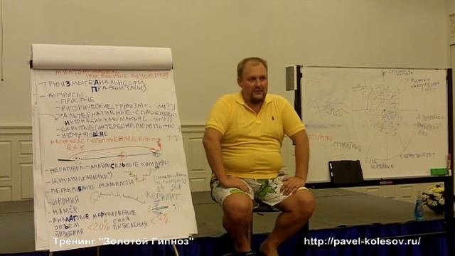 Павел Колесов Золотой Гипноз: Техника мгновенного гипноза