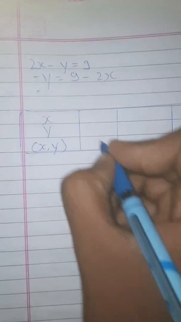 Linear equation in two variable practice set 1.2 que.2 (3) maharashtra board ssc 10th maths algebra