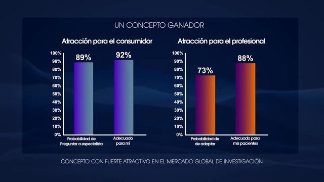 Air optix Hydraglyde