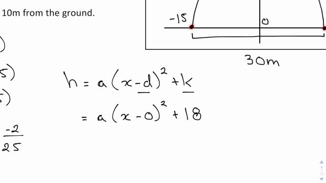Parabolic archway word problem