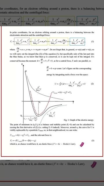 Hook law #polar #coordinate #shortmathvideo