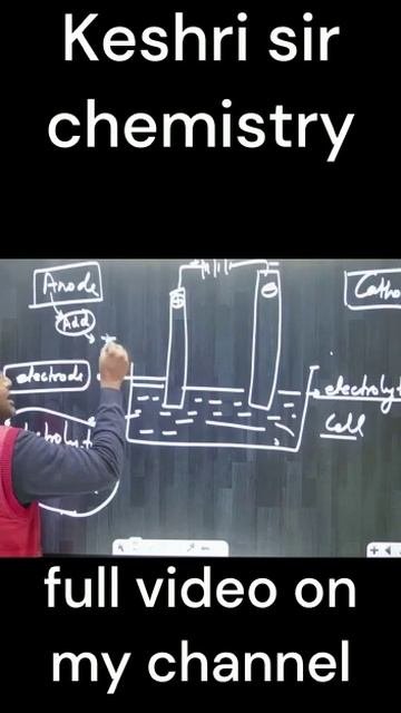 Charge On Anode/cathode