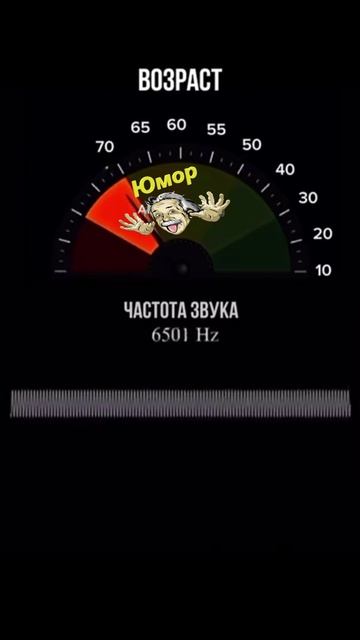 Проверь свой биологический возраст