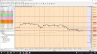 Индикатор Option Profit. Супер помощник для трейдинга (опционы, маржинальные зоны ...)!!!